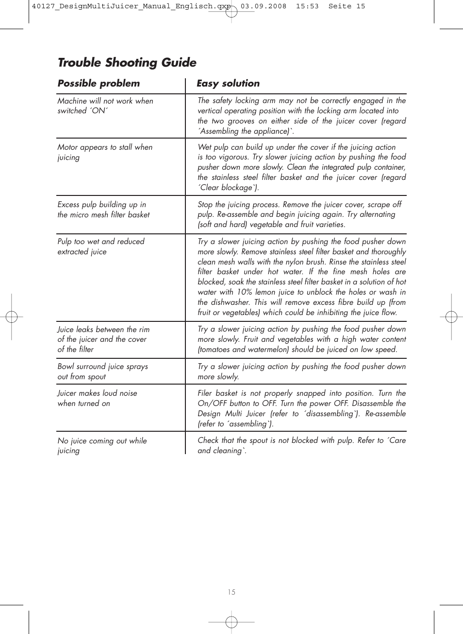 Trouble shooting guide | Gastroback 40127 Design Multi Juicer User Manual | Page 15 / 32