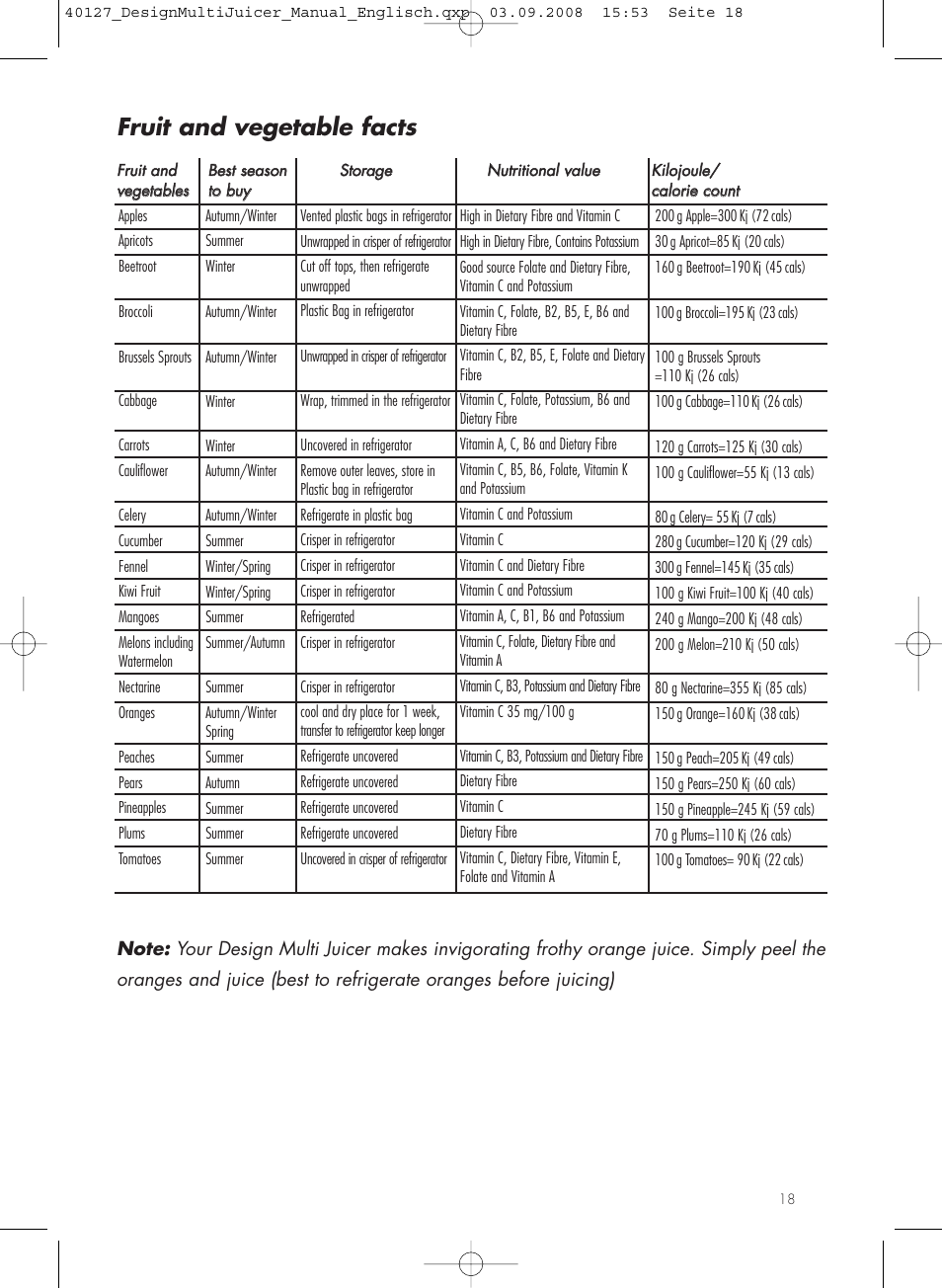 Fruit and vegetable facts | Gastroback 40127 Design Multi Juicer User Manual | Page 18 / 32