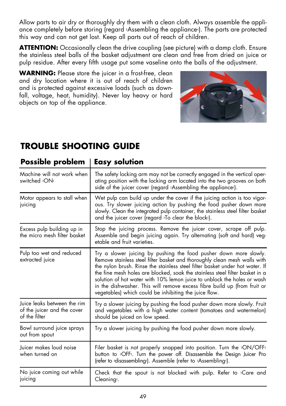 Trouble shooting guide, Possible problem easy solution | Gastroback 40126 Design Juicer Pro User Manual | Page 17 / 32