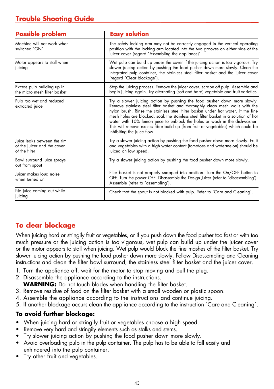 Trouble shooting guide | Gastroback 40123 Design Juicer User Manual | Page 13 / 26