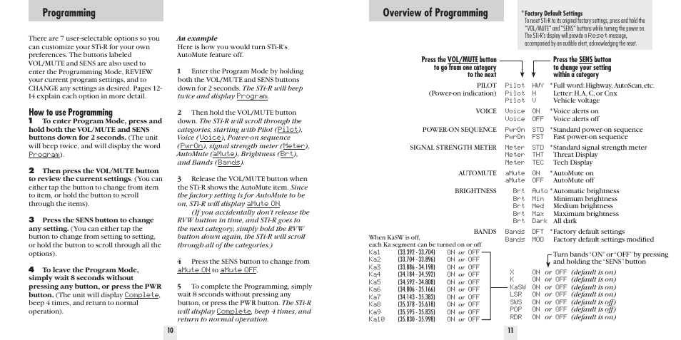 Programming, Overview of programming, How to use programming | Beltronics STi-R User Manual | Page 7 / 16