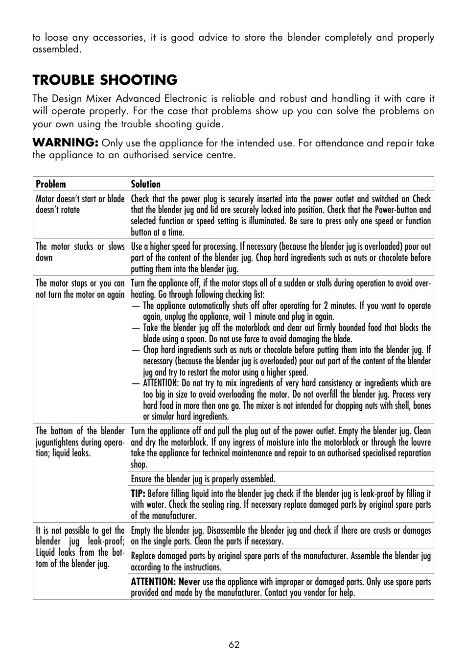 Trouble shooting | Gastroback 41001 Design Mixer Advanced Electronic User Manual | Page 22 / 36