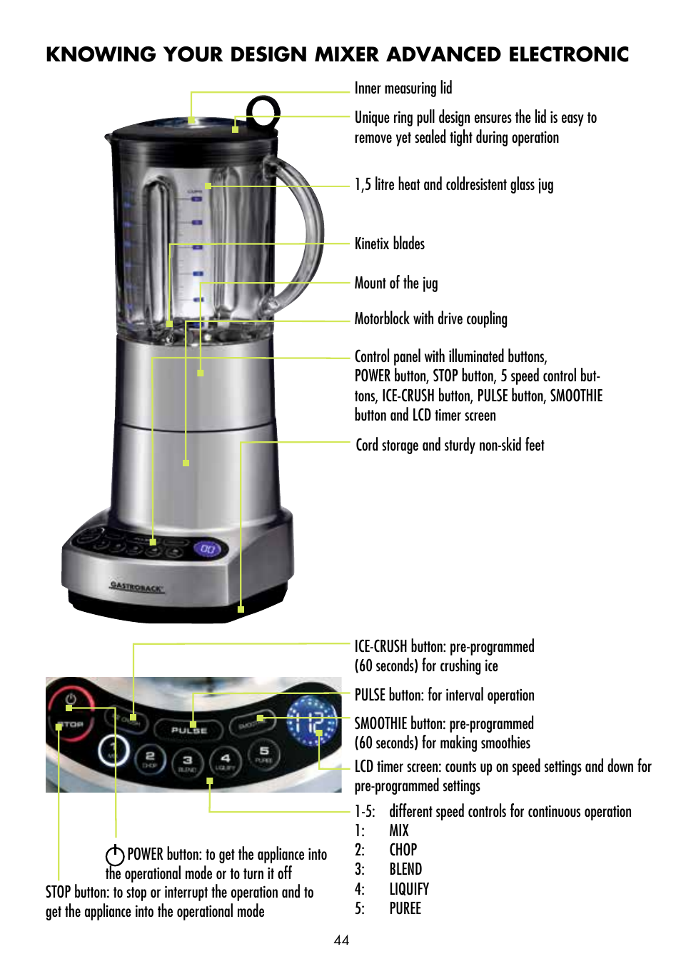 Knowing your design mixer advanced electronic | Gastroback 41001 Design Mixer Advanced Electronic User Manual | Page 4 / 36