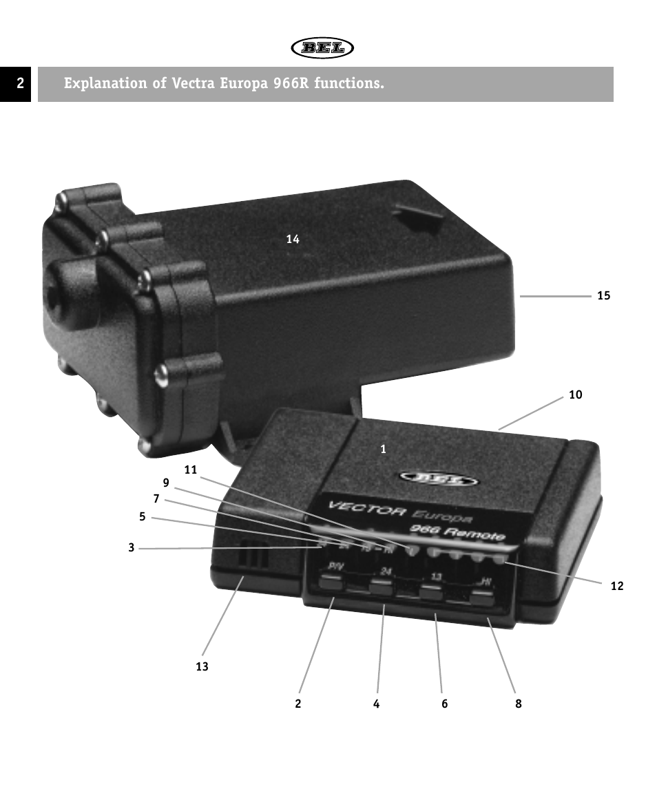 Explanation of vectra europa 966r functions | Beltronics 966R User Manual | Page 2 / 12