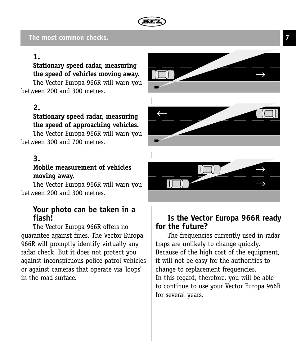 Beltronics 966R User Manual | Page 7 / 12