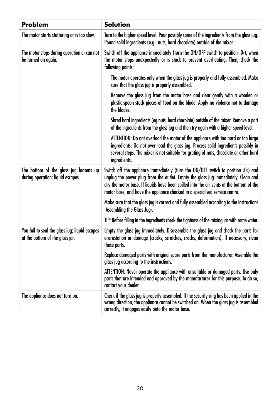 Gastroback 40898 Vital Mixer Basic User Manual | Page 14 / 16