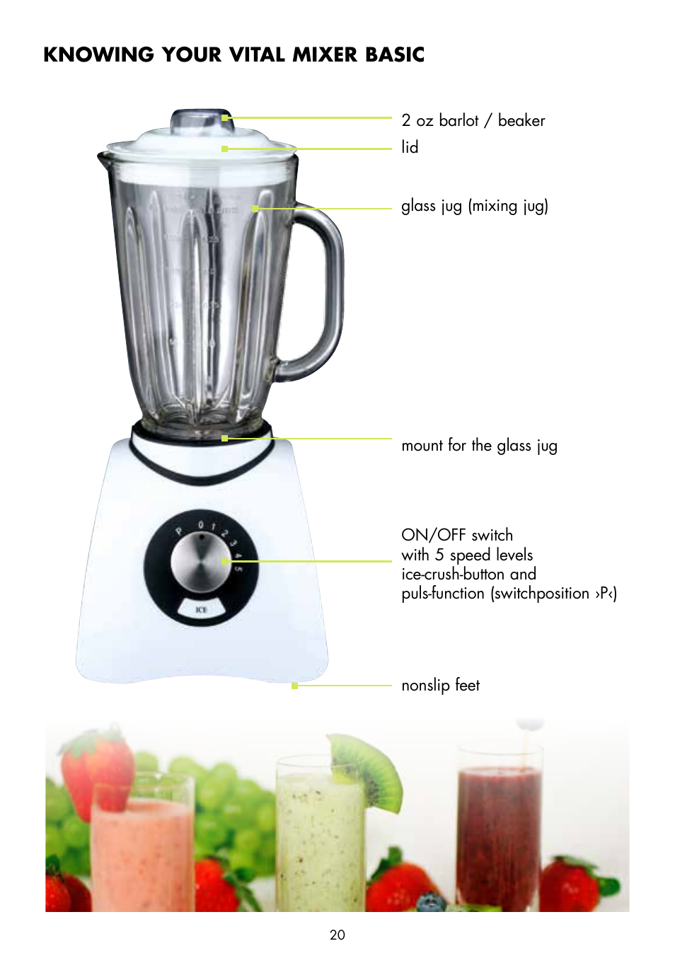 Knowing your vital mixer basic | Gastroback 40898 Vital Mixer Basic User Manual | Page 4 / 16