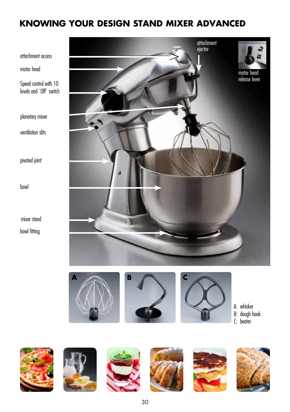 Knowing your design stand mixer advanced | Gastroback 40969 Design Stand Mixer Advanced User Manual | Page 4 / 22