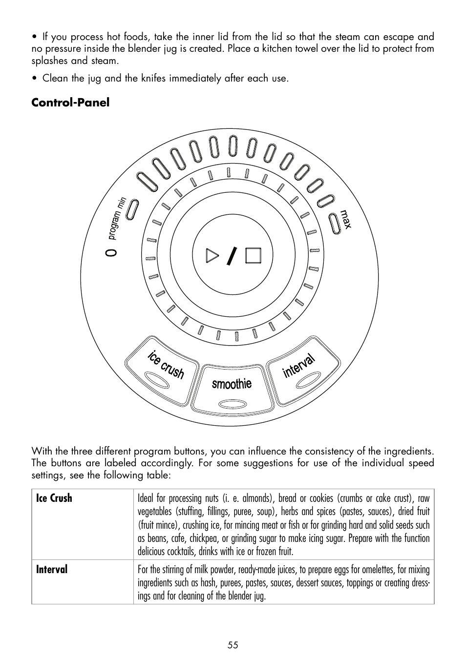 Gastroback 40986 Vital Mixer Pro User Manual | Page 15 / 36