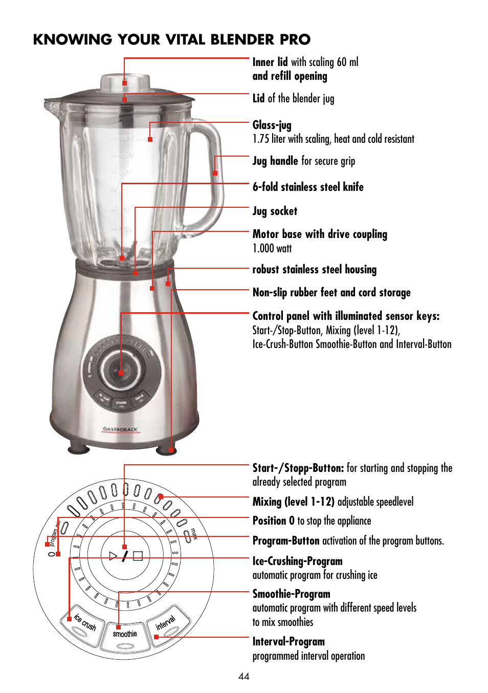 Knowing your vital blender pro | Gastroback 40986 Vital Mixer Pro User Manual | Page 4 / 36