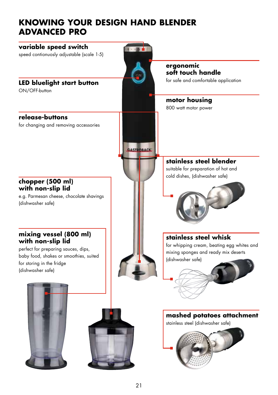 Knowing your design hand blender advanced pro | Gastroback 40975 Design Hand Blender Advanced Pro User Manual | Page 4 / 17