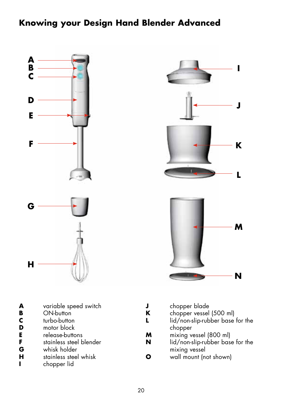 Gastroback 40974 Design Hand Blender Advanced User Manual | Page 4 / 14