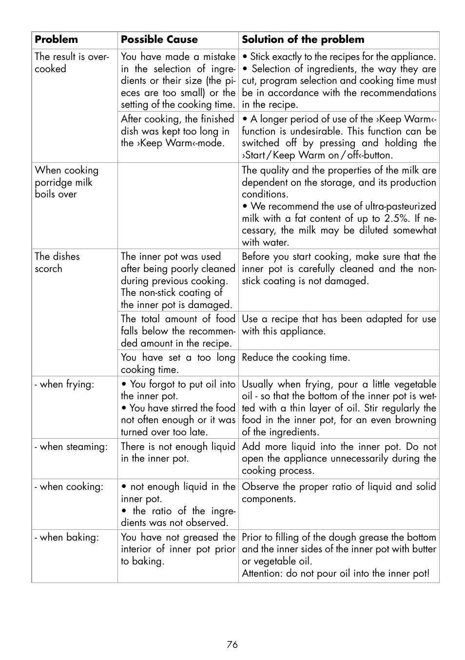 Gastroback 42526 Design Multicook Plus User Manual | Page 34 / 38