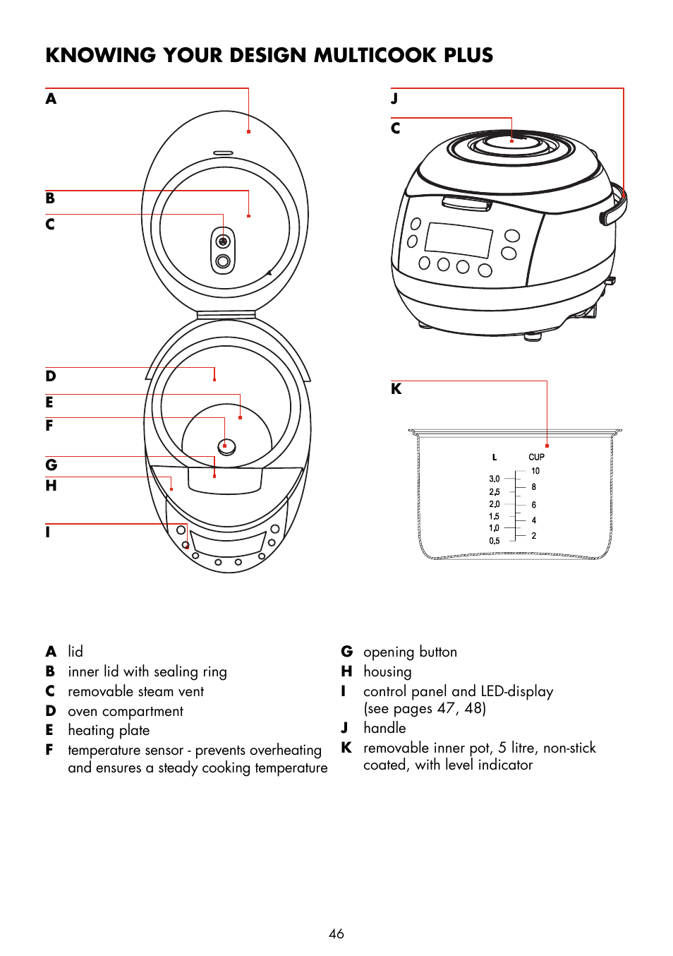 Knowing your design multicook plus | Gastroback 42526 Design Multicook Plus User Manual | Page 4 / 38