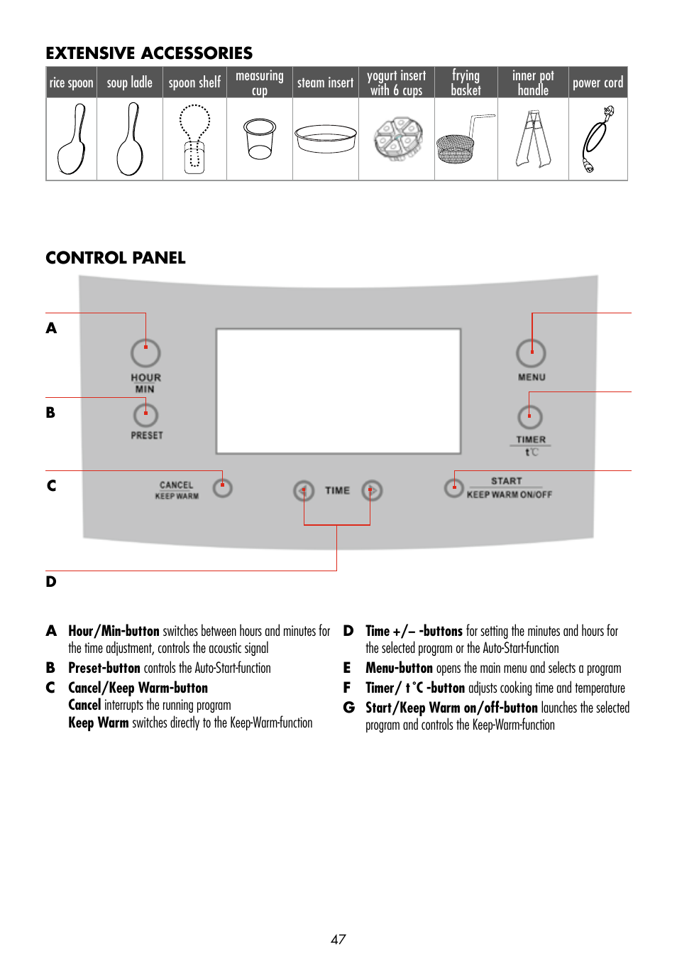 Gastroback 42526 Design Multicook Plus User Manual | Page 5 / 38