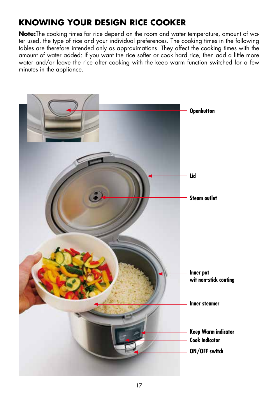 Knowing your design rice cooker | Gastroback 42507 Design Rice Cooker User Manual | Page 3 / 14