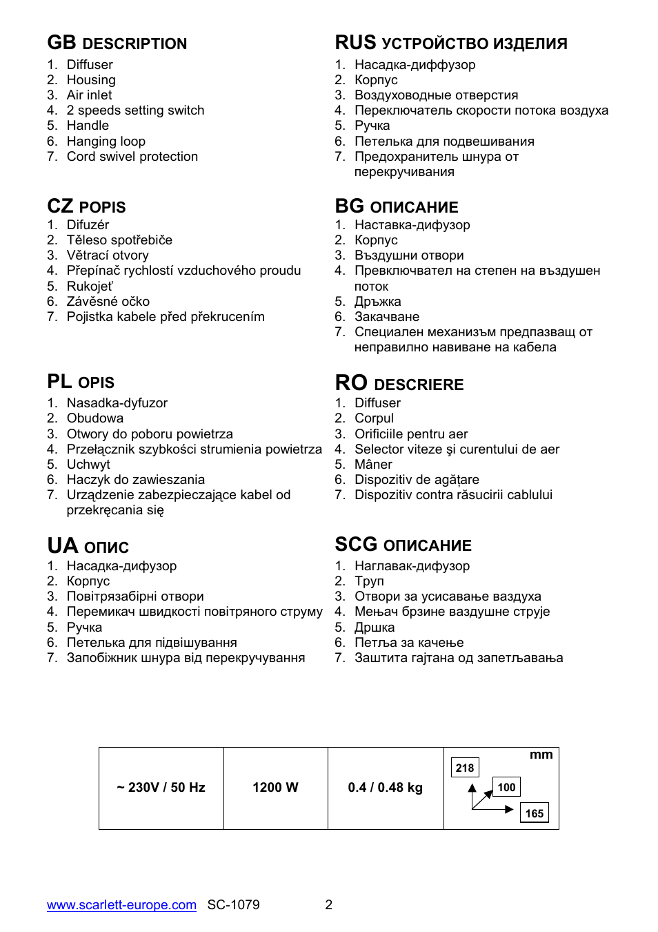 Scarlett SC-1079 User Manual | Page 2 / 19