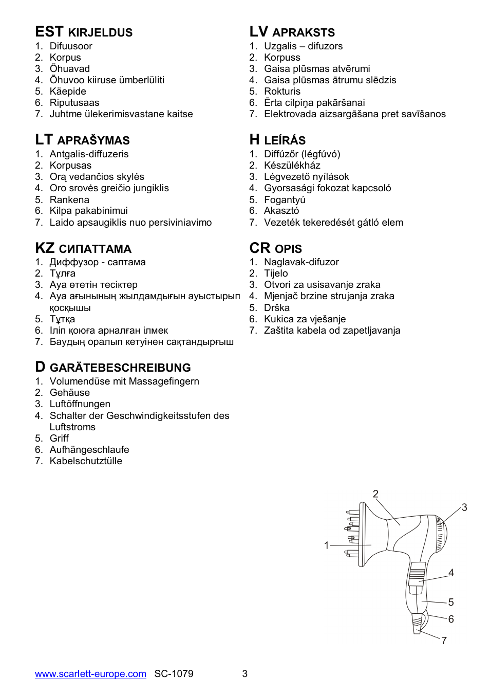 Kz cr | Scarlett SC-1079 User Manual | Page 3 / 19