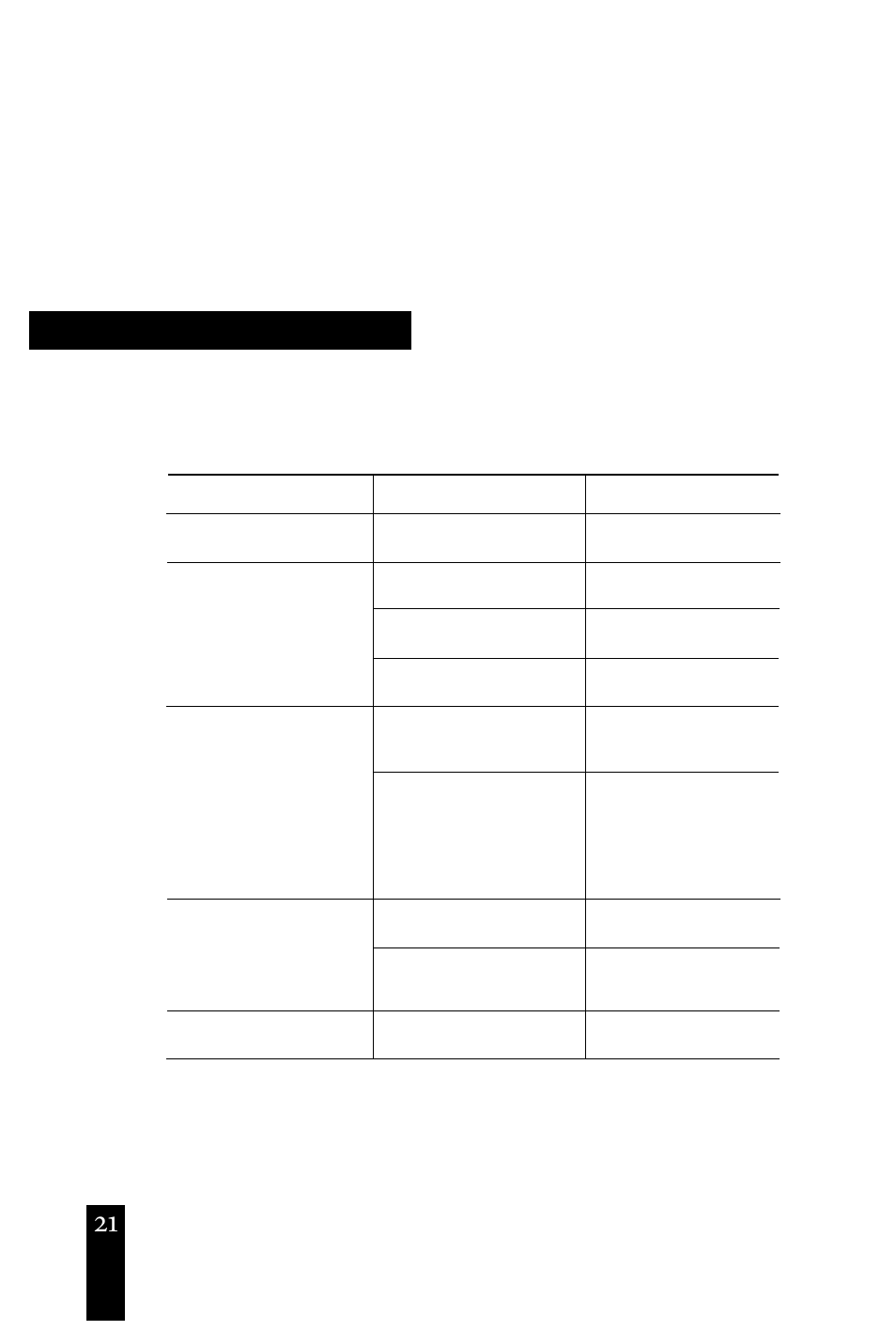 T rouble sh o ot i n g | Beltronics 980 User Manual | Page 21 / 24