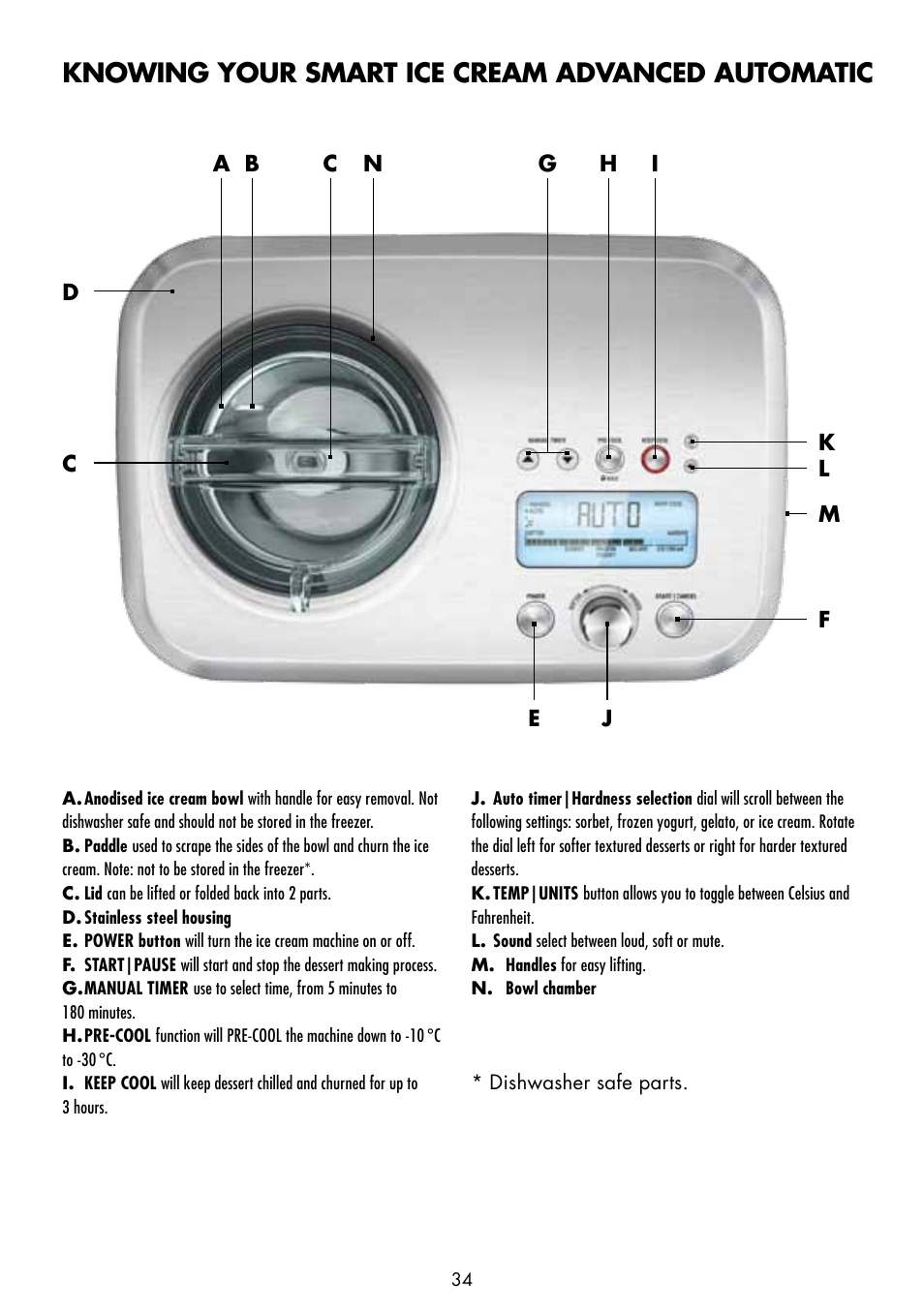 Knowing your smart ice cream advanced automatic | Gastroback 42909 Smart Ice Cream Advanced Automatic User Manual | Page 4 / 28