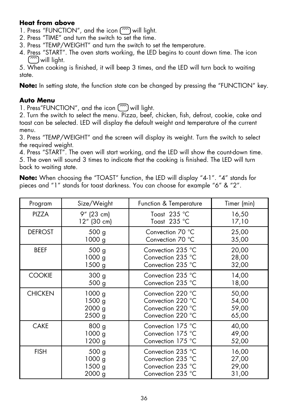 Gastroback 42812 Design Bistro Oven Advanced 28L User Manual | Page 12 / 22