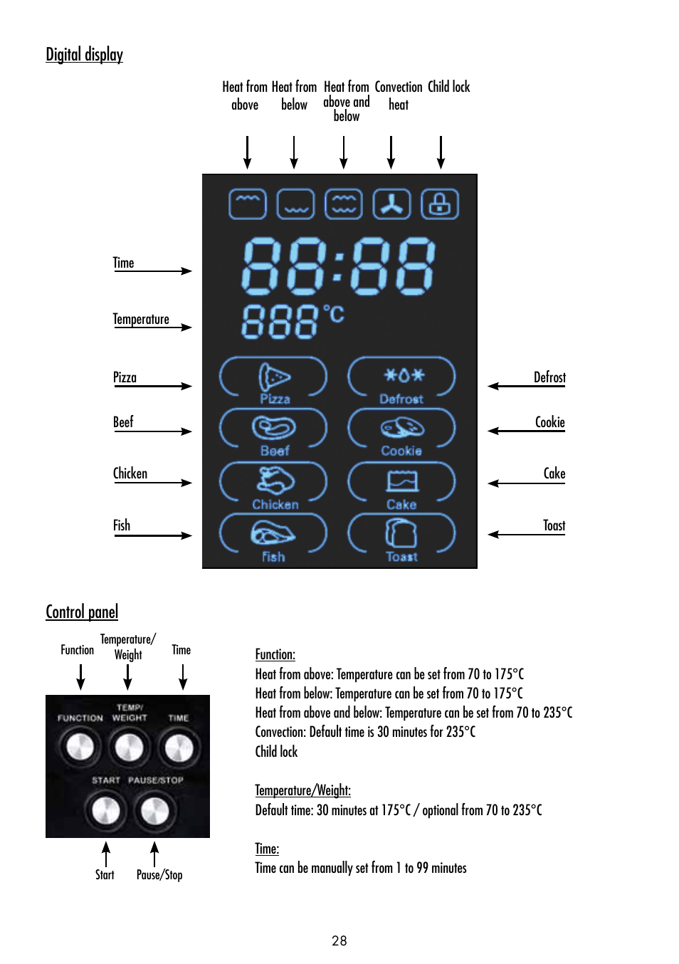 Digital display control panel | Gastroback 42812 Design Bistro Oven Advanced 28L User Manual | Page 4 / 22