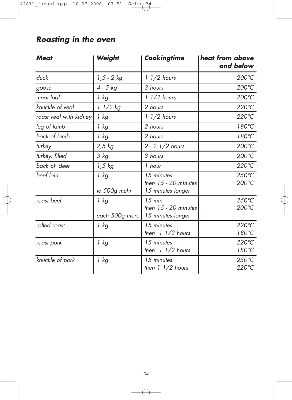 Roasting in the oven | Gastroback 42811 Design Bistro Oven Pro 18L User Manual | Page 14 / 20