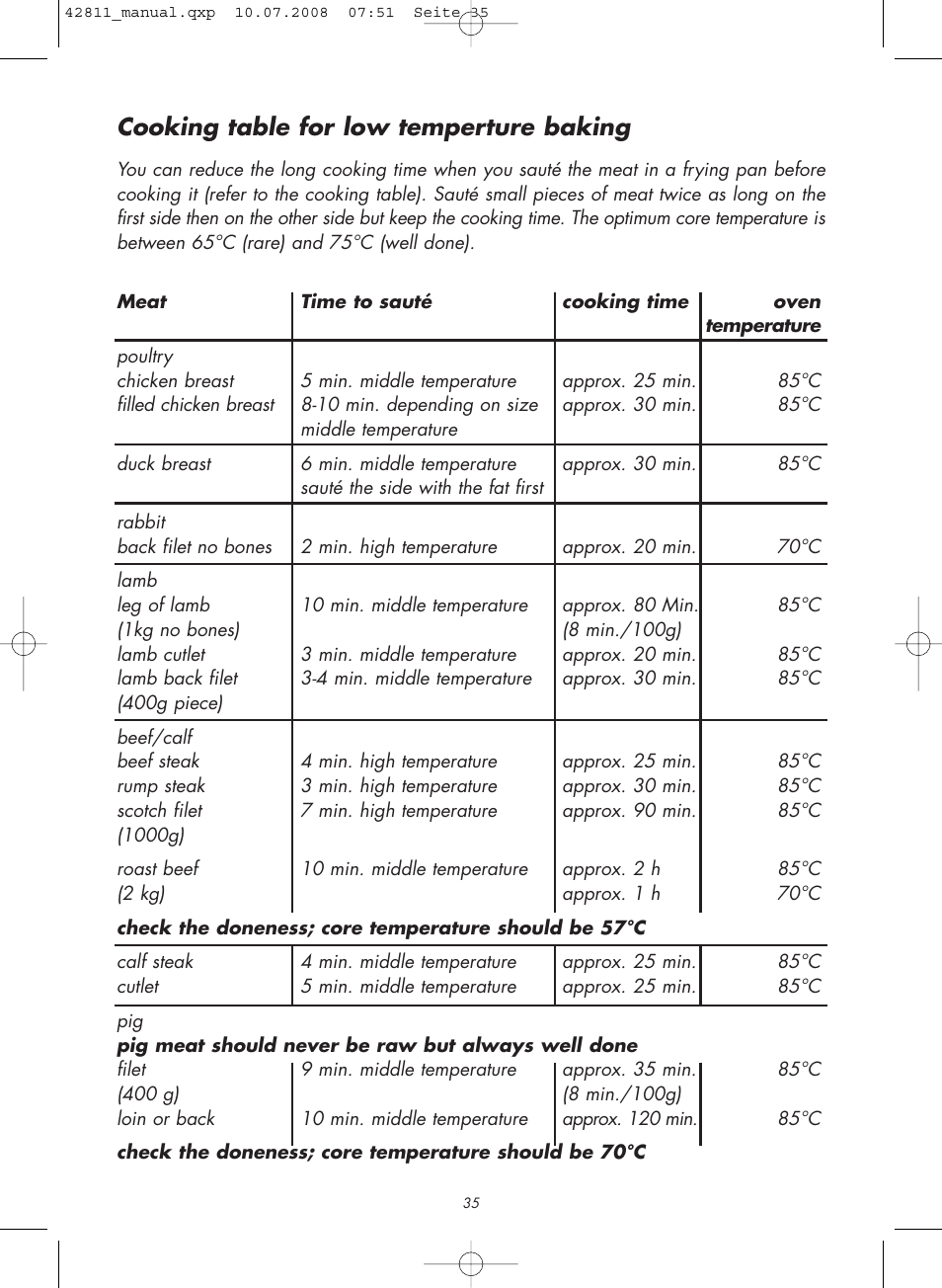 Cooking table for low temperture baking | Gastroback 42811 Design Bistro Oven Pro 18L User Manual | Page 15 / 20