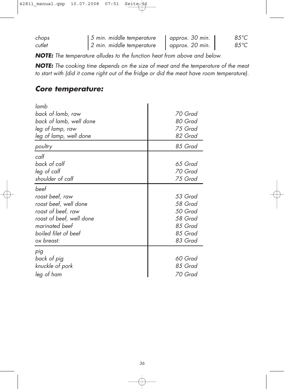 Core temperature | Gastroback 42811 Design Bistro Oven Pro 18L User Manual | Page 16 / 20