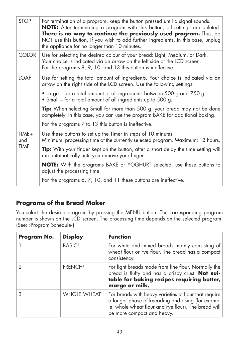 Gastroback 42820 Design Bread Maker Plus User Manual | Page 11 / 32