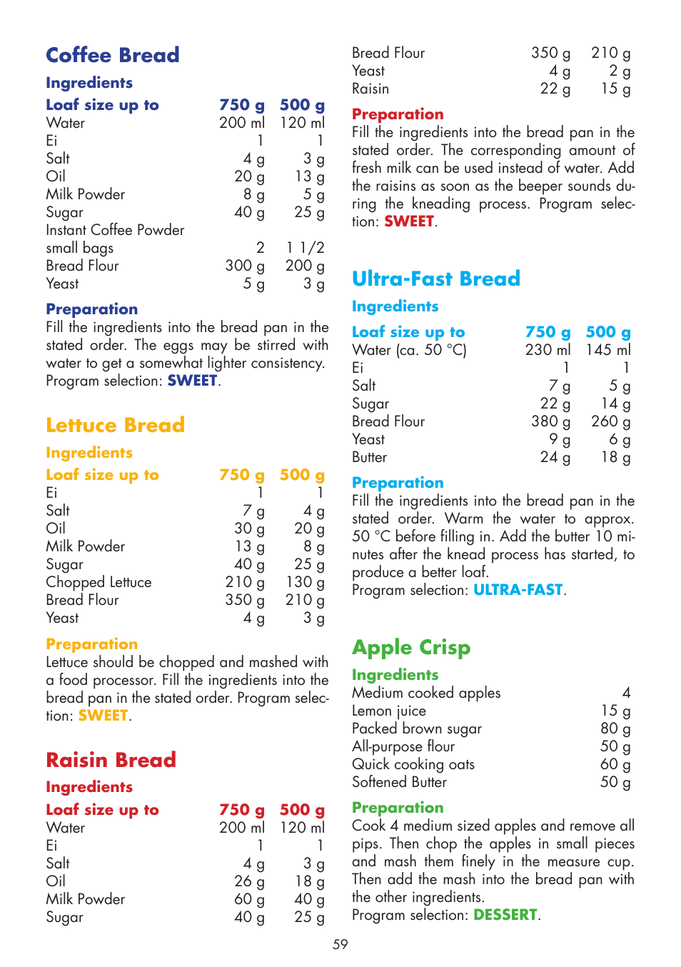 Coffee bread, Lettuce bread, Raisin bread | Ultra-fast bread, Apple crisp | Gastroback 42820 Design Bread Maker Plus User Manual | Page 27 / 32