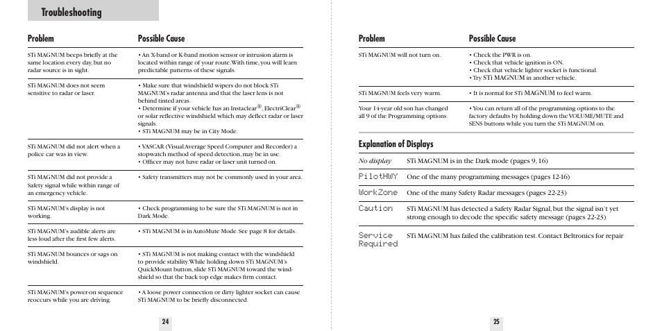 Troubleshooting, Problem, Possible cause | Explanation of displays, Pilothwy, Workzone, Caution, Service, Required | Beltronics Sti Magnum User Manual | Page 14 / 16