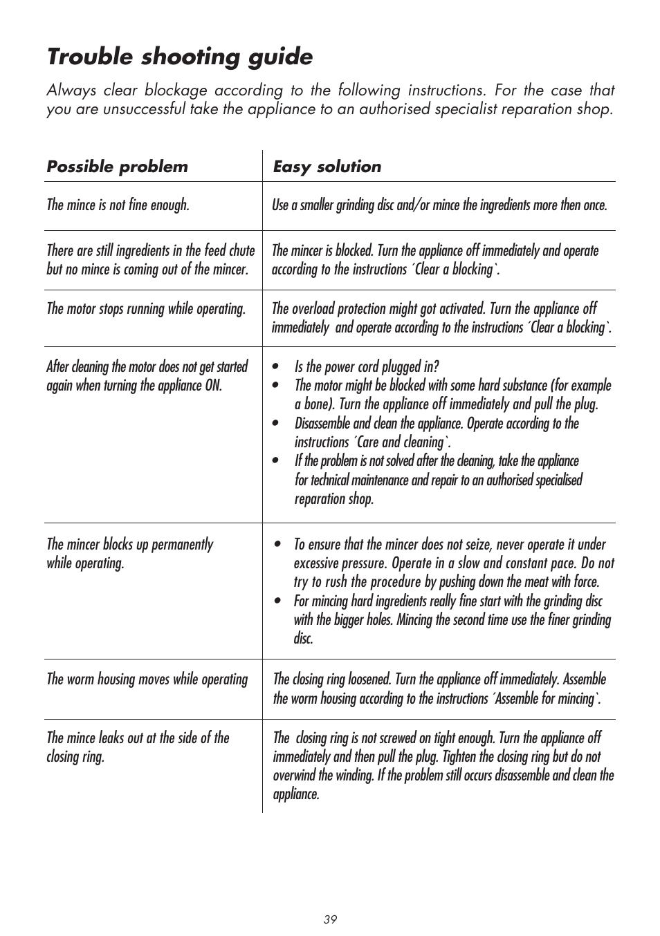 Trouble shooting guide | Gastroback 41406 Design Mincer Electronic Pro User Manual | Page 17 / 22