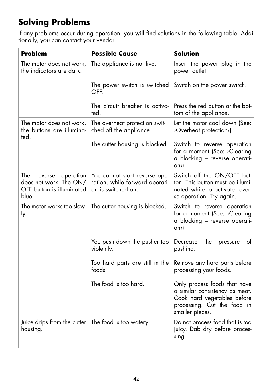 Solving problems | Gastroback 41403 Design Mincer Plus User Manual | Page 18 / 24