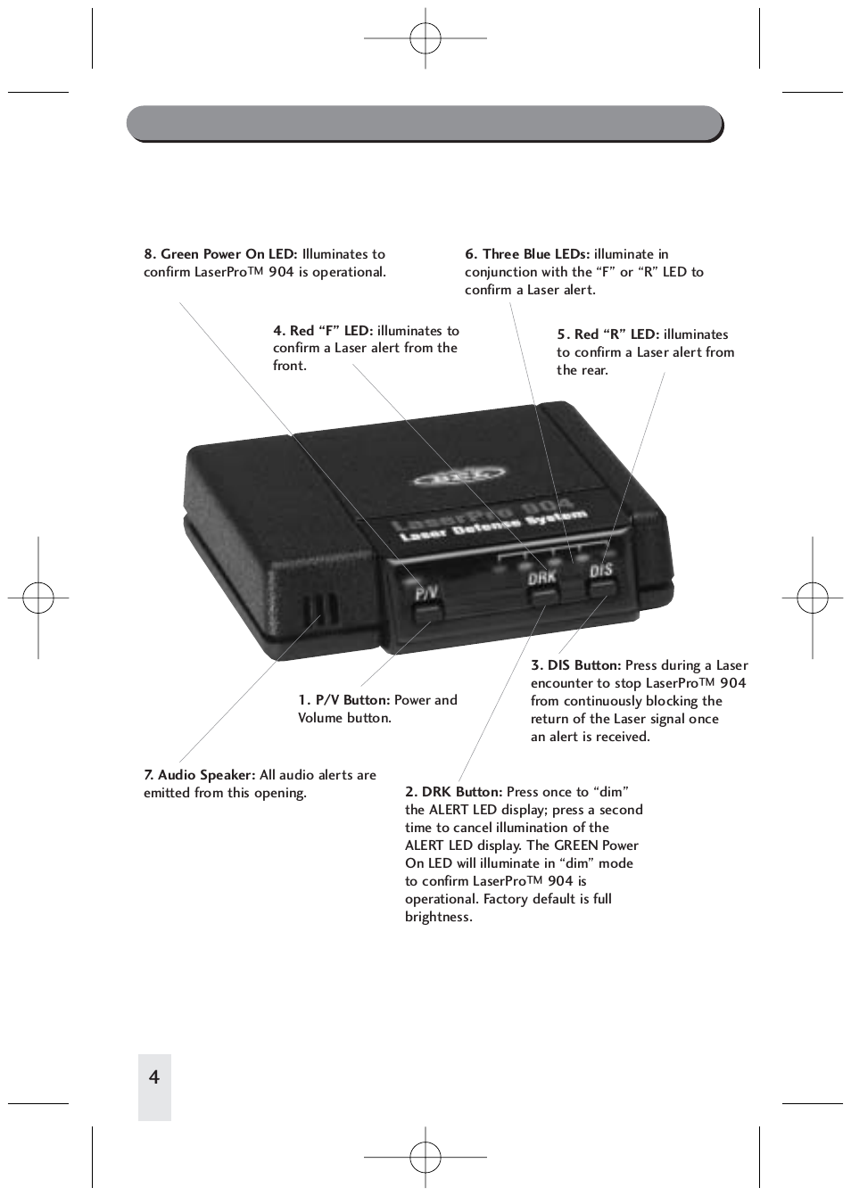 Quick overview of functions and led display | Beltronics LP904 User Manual | Page 4 / 16