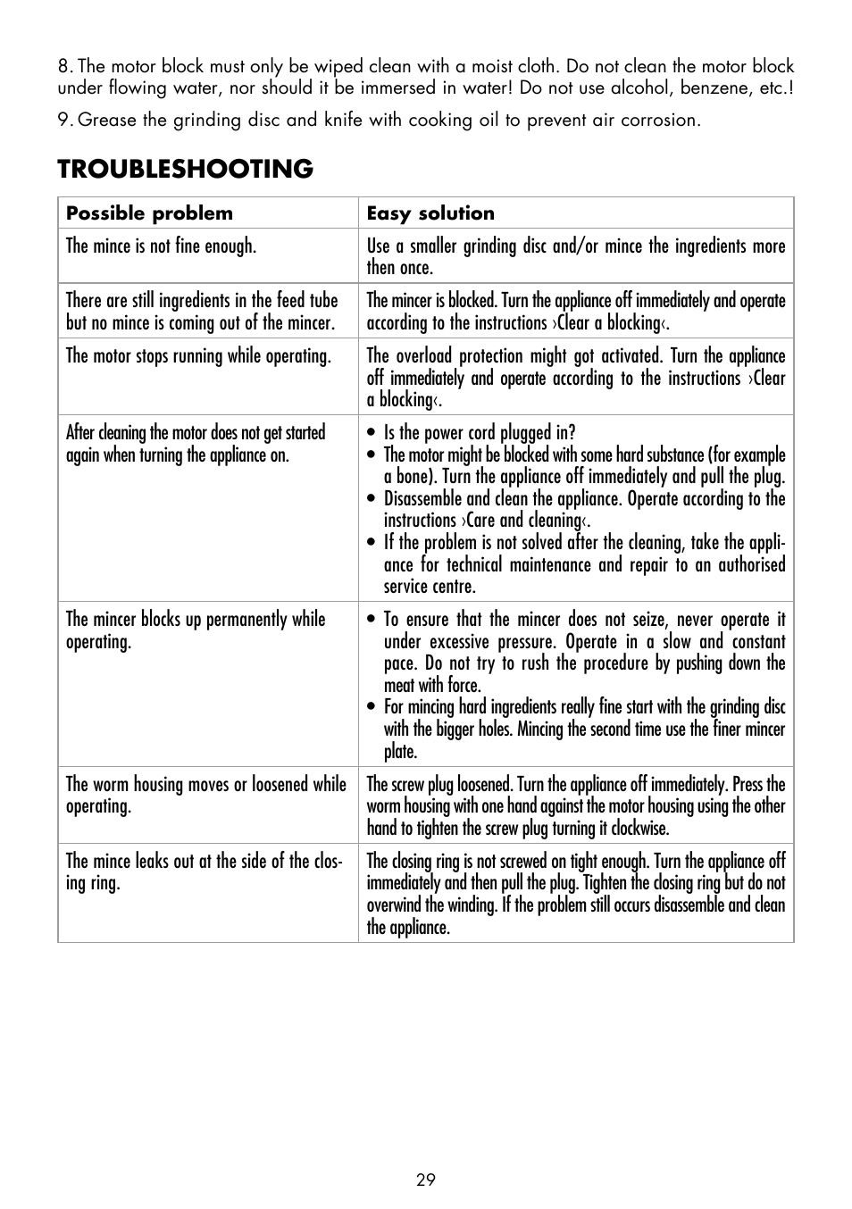 Troubleshooting | Gastroback 41402 Mincer Pro User Manual | Page 13 / 16