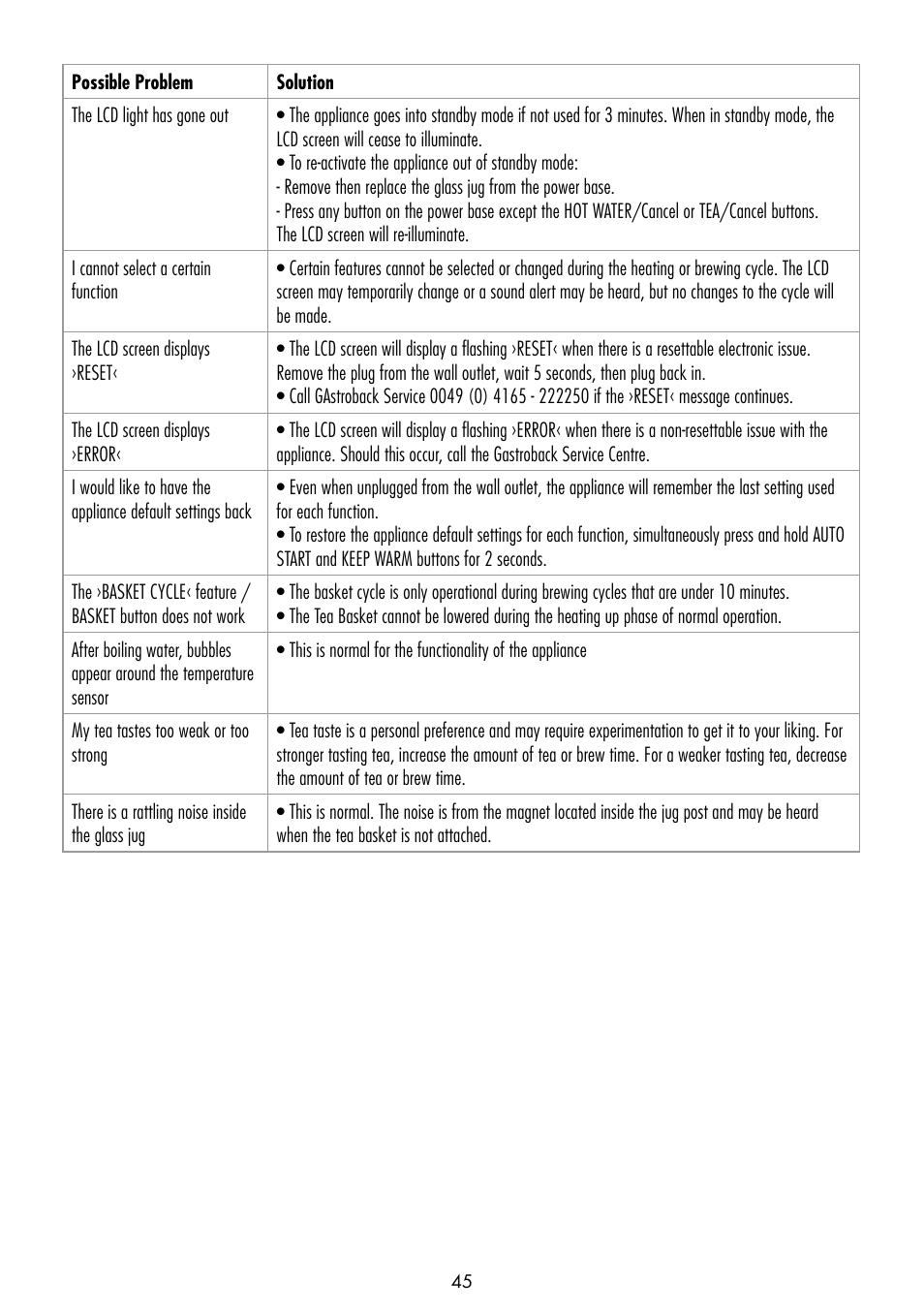 Gastroback 42439 Gourmet Tea Advanced Automatic User Manual | Page 21 / 23