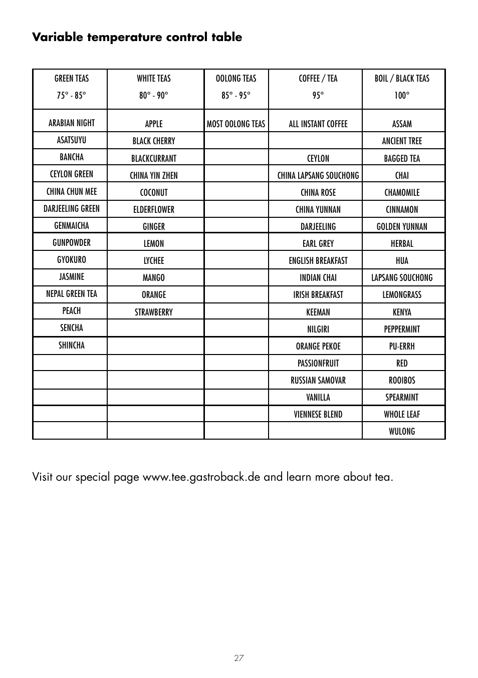 Variable temperature control table | Gastroback 42429 Design Kettle Advanced Pro User Manual | Page 13 / 14