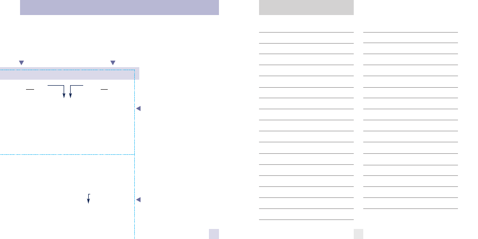 Beltronics RX65 User Manual | Page 3 / 16