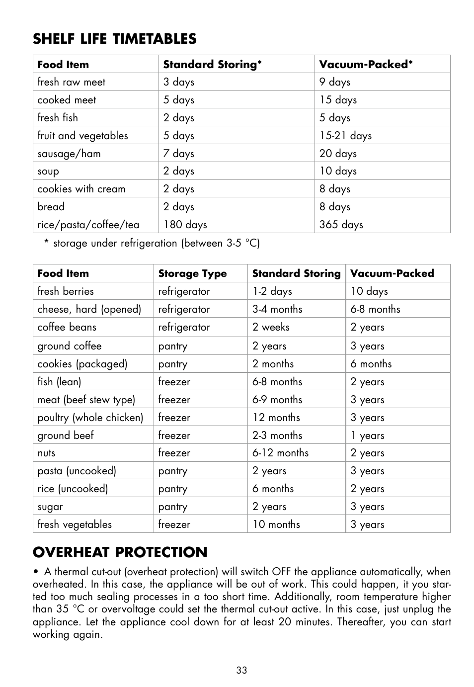 Shelf life timetables, Overheat protection | Gastroback 46008 Design Vakuum Sealer Plus User Manual | Page 11 / 22