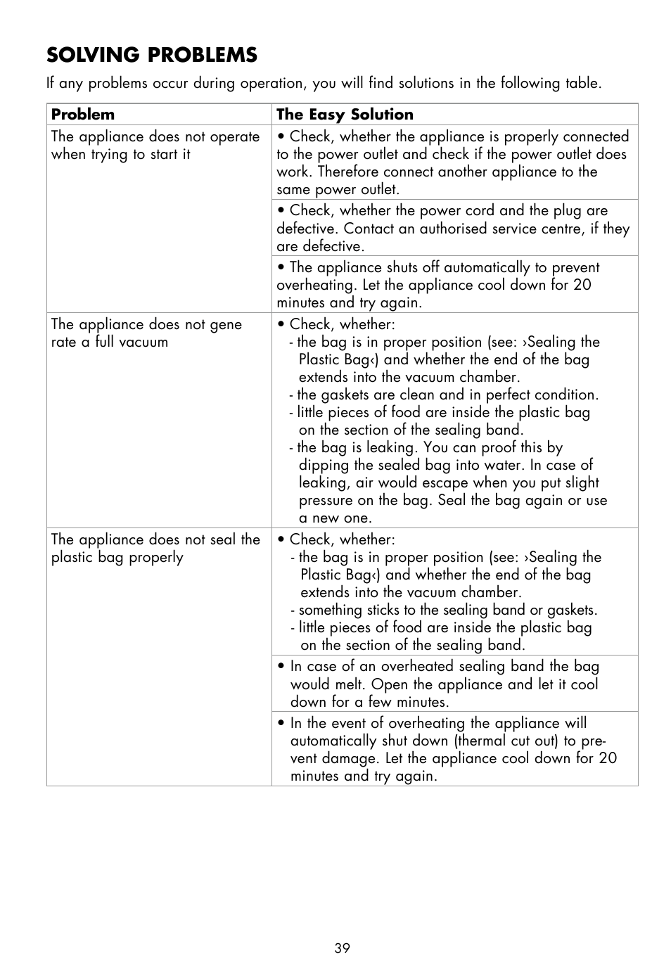 Solving problems | Gastroback 46008 Design Vakuum Sealer Plus User Manual | Page 17 / 22