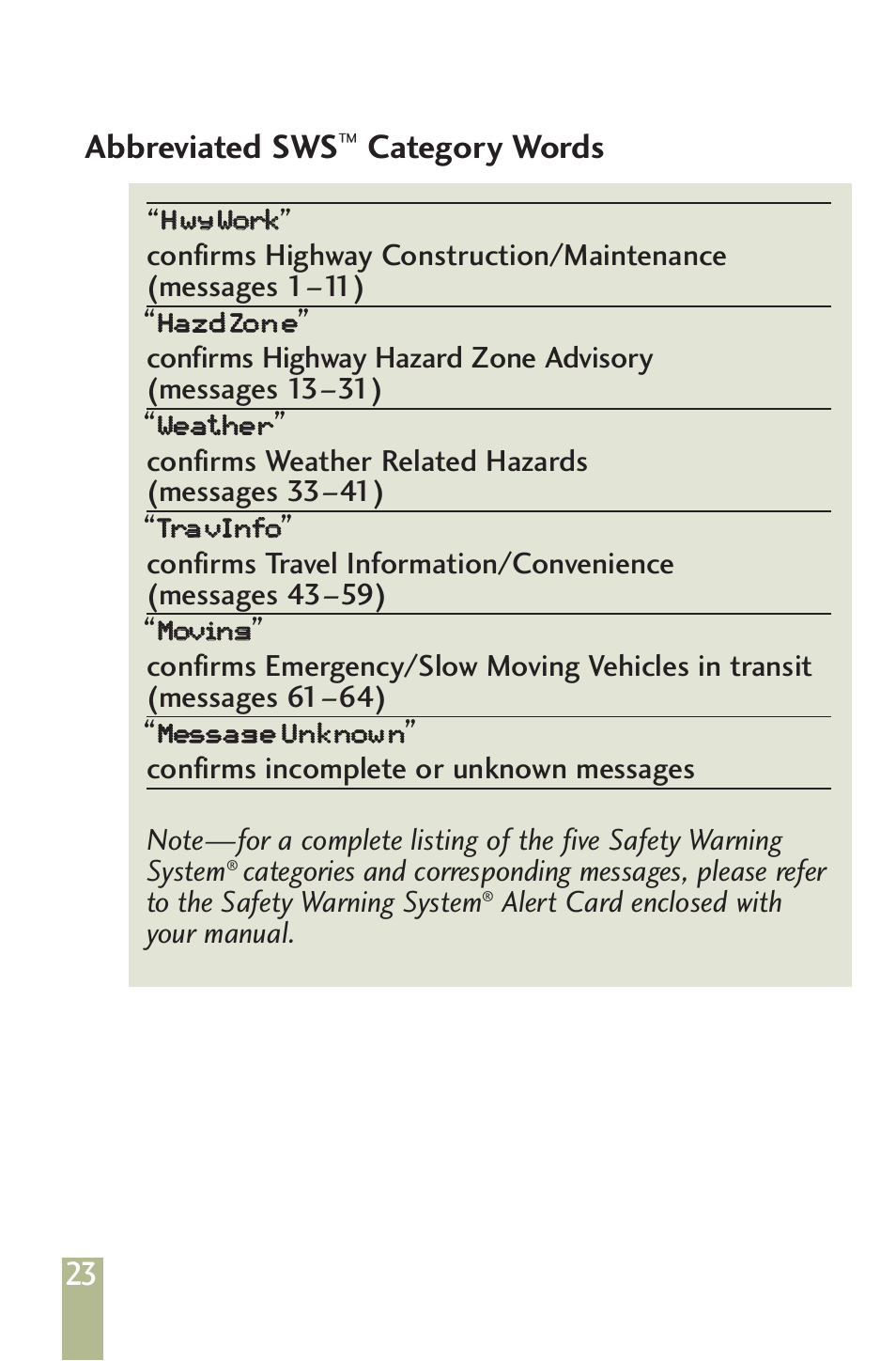 Abbreviated sws, Category words | Beltronics V960/V940 User Manual | Page 25 / 32