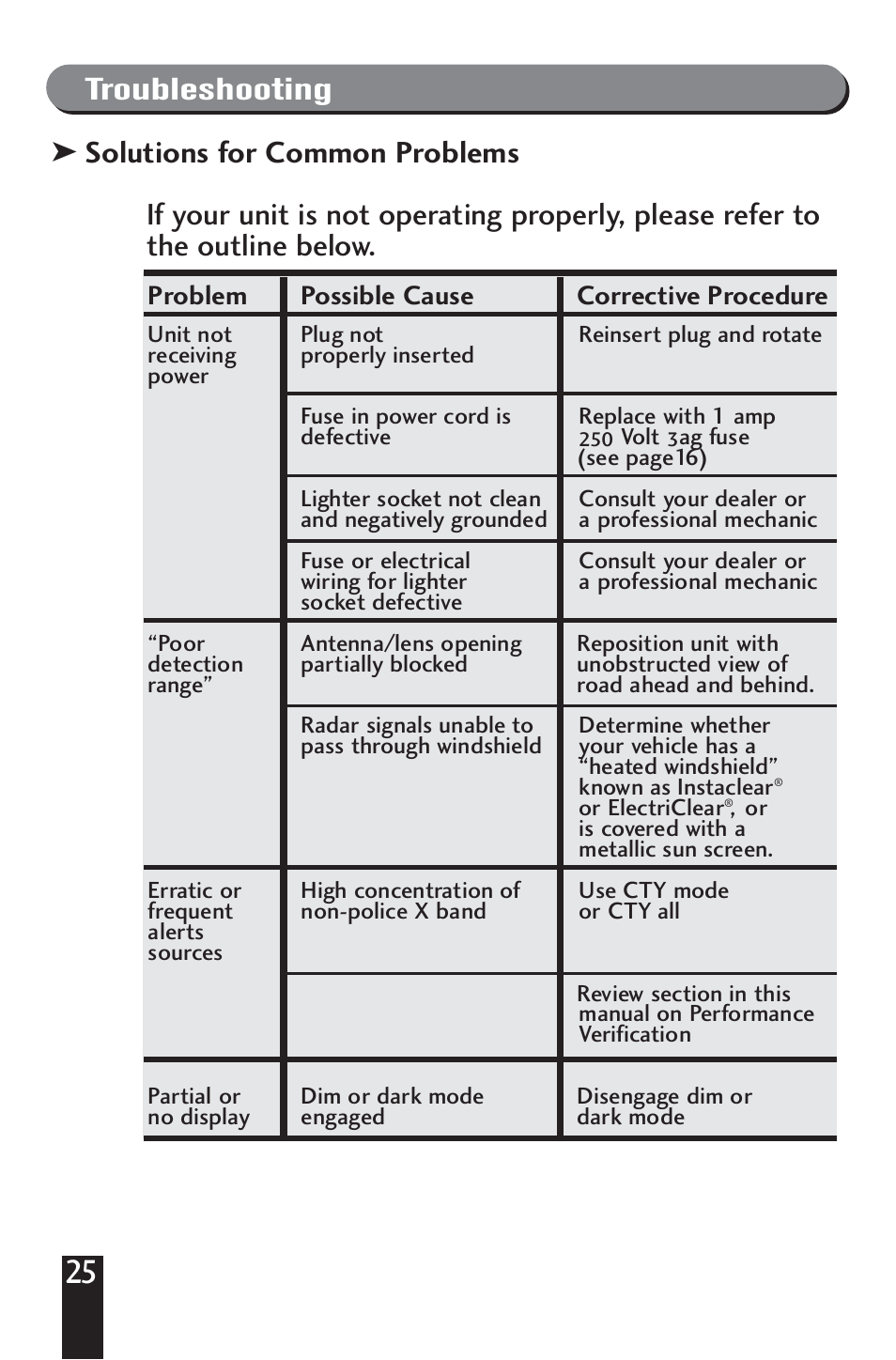 Beltronics V960/V940 User Manual | Page 27 / 32