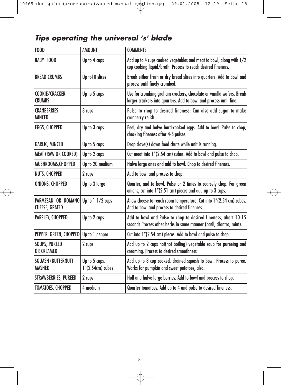 Tips operating the universa, Blade | Gastroback 40965 Design Food Processor Advanced User Manual | Page 18 / 36