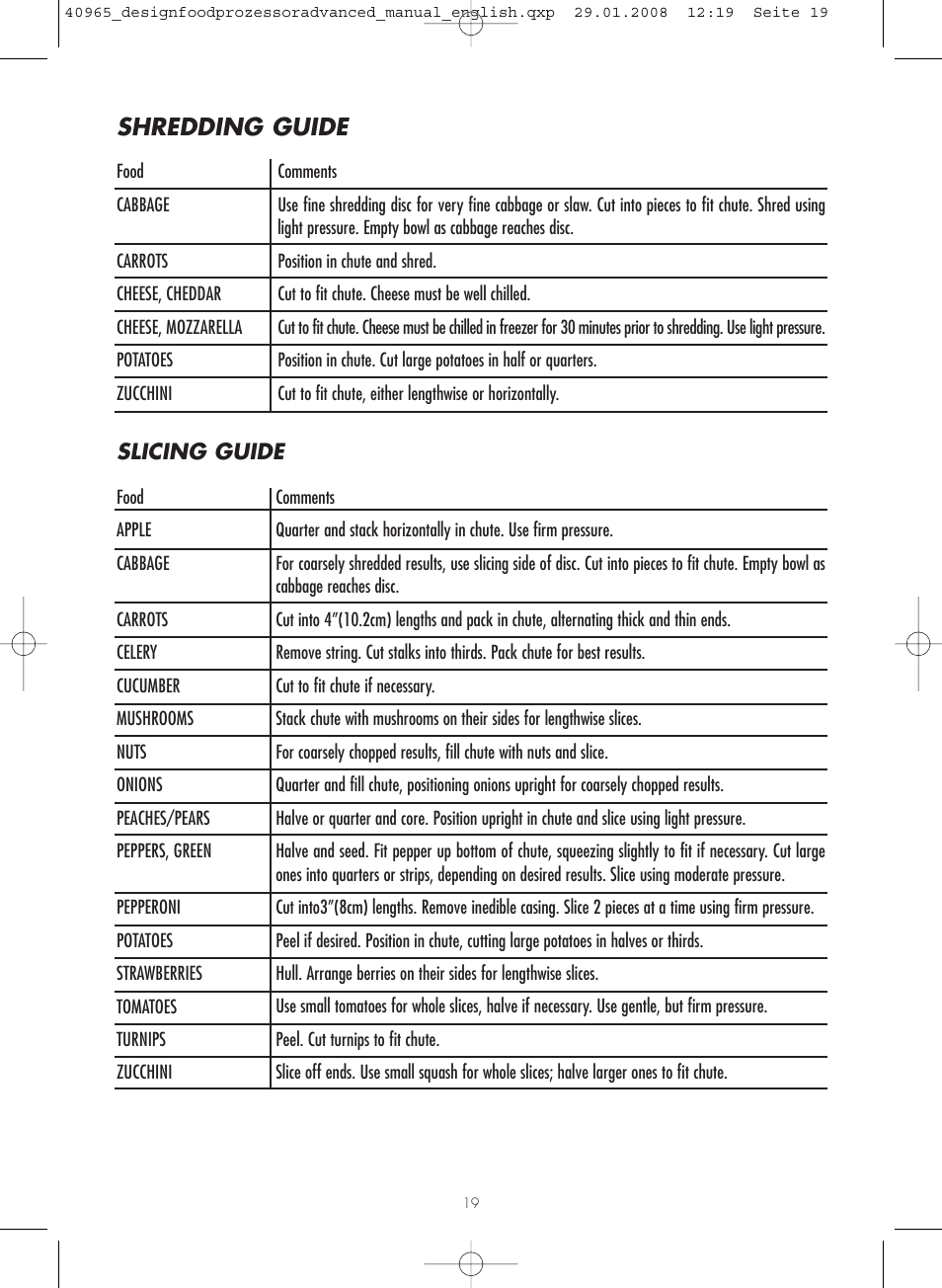 Shredding guide | Gastroback 40965 Design Food Processor Advanced User Manual | Page 19 / 36