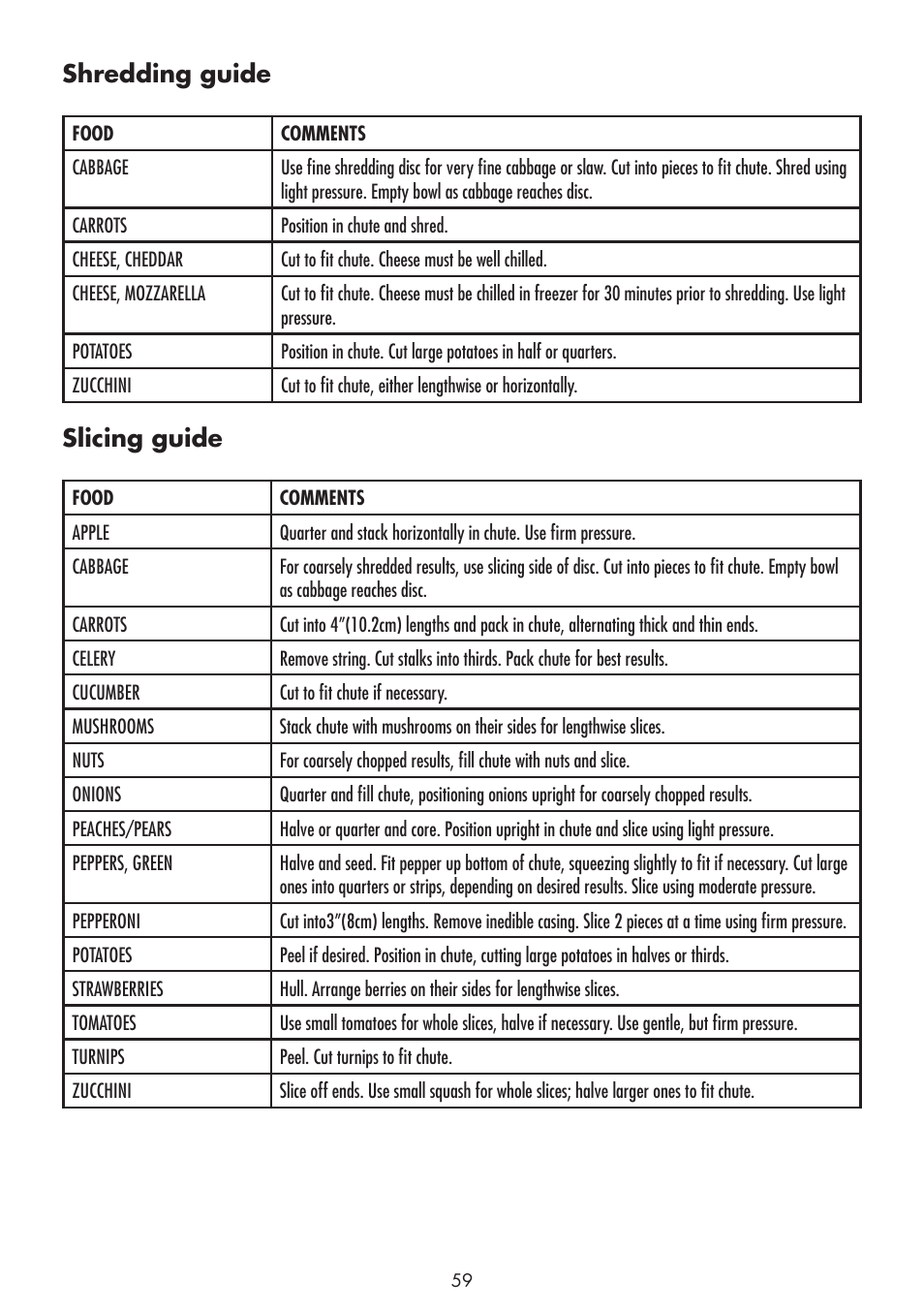 Shredding guide, Slicing guide | Gastroback 40964 Design Food Processor Pro User Manual | Page 21 / 33