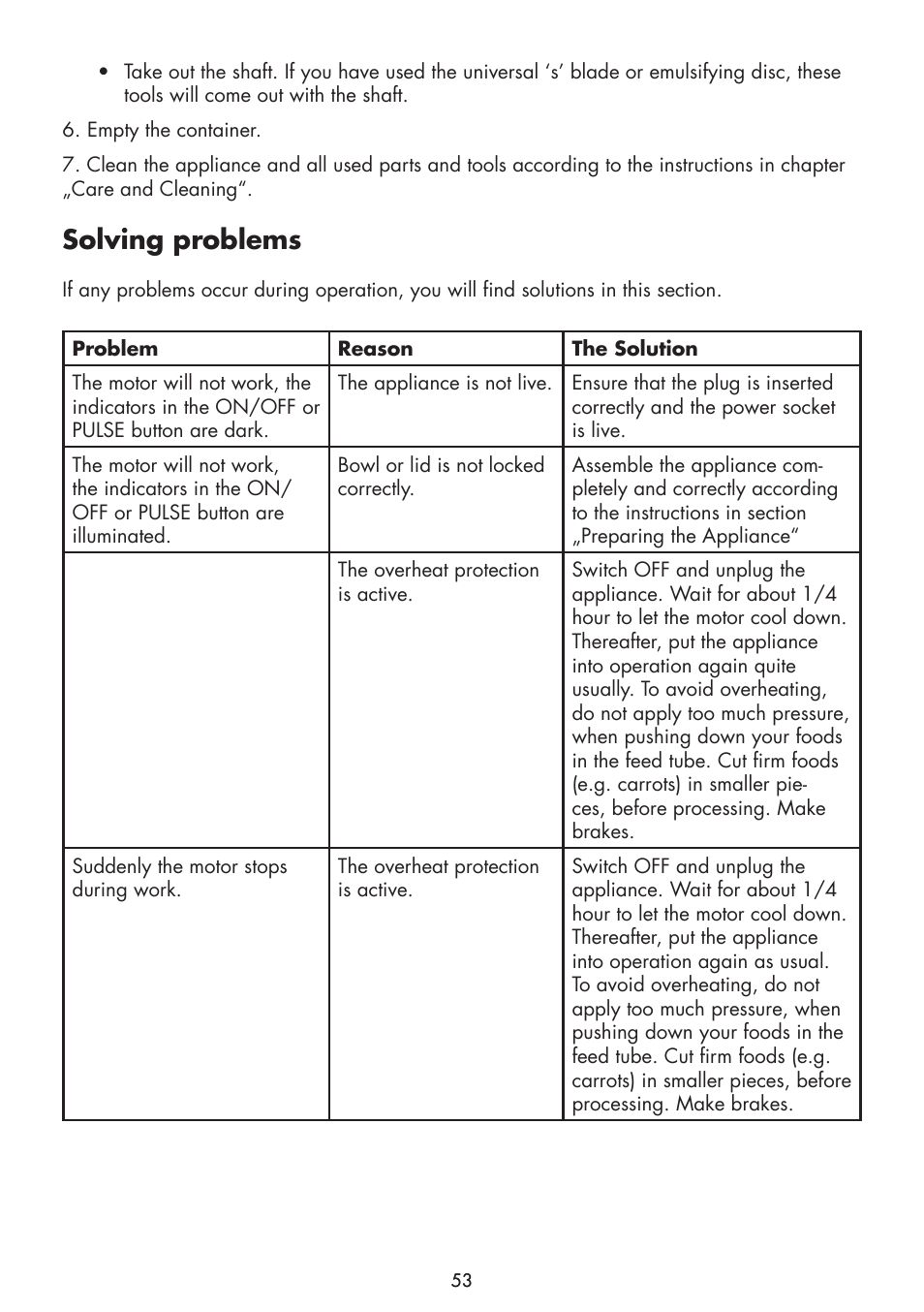 Solving problems | Gastroback 40963 Design Food Processor S User Manual | Page 21 / 28