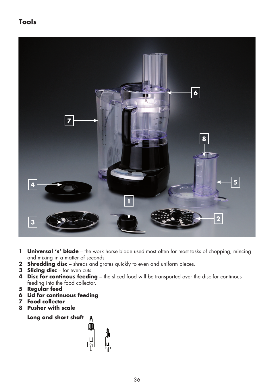 Gastroback 40963 Design Food Processor S User Manual | Page 4 / 28