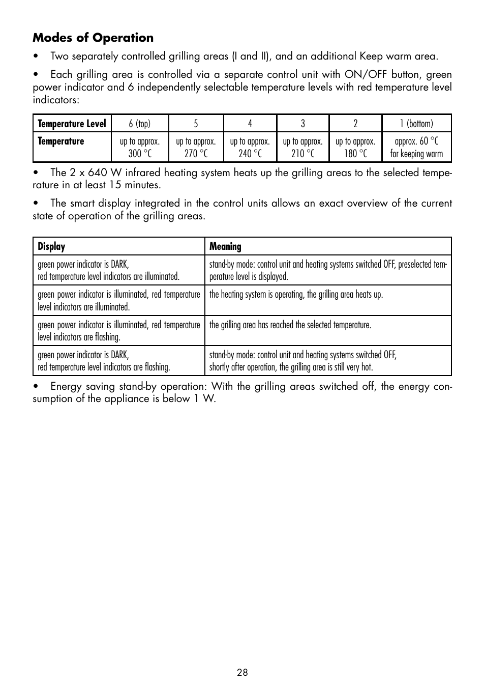 Gastroback 42535 Teppanyaki Glass-Grill Advanced User Manual | Page 10 / 18
