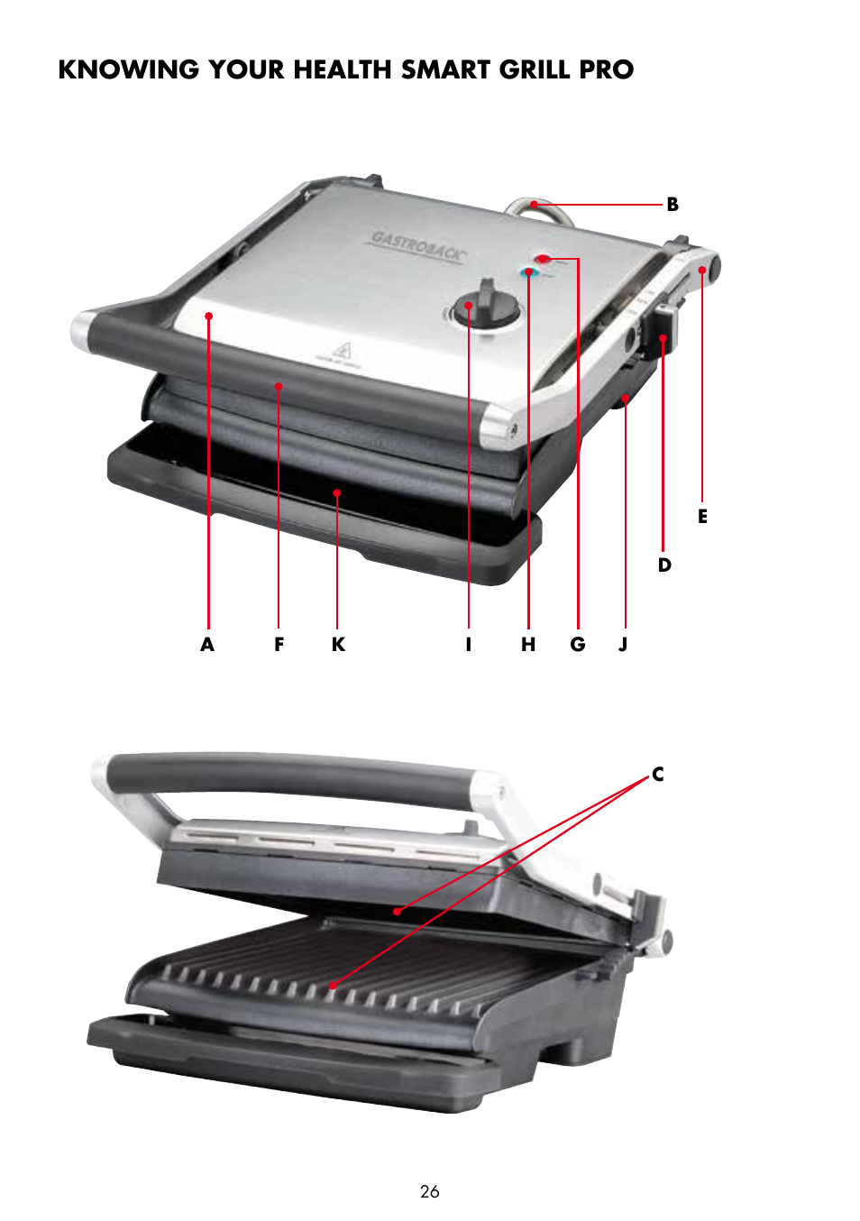 Knowing your health smart grill pro | Gastroback 42514 Health Smart Grill Pro User Manual | Page 4 / 20